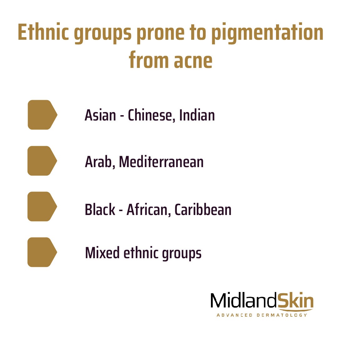 Ethnic groups prone to pigmentation from acne are Asian, Chinese, Indian, Arab and Black ethnic groups
